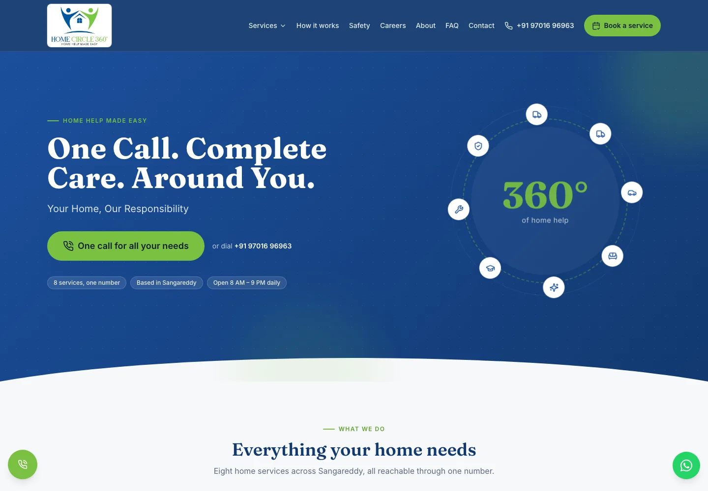 The Homecircle360 website homepage